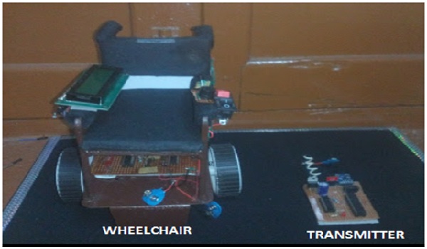 Project Lab, ECE Department